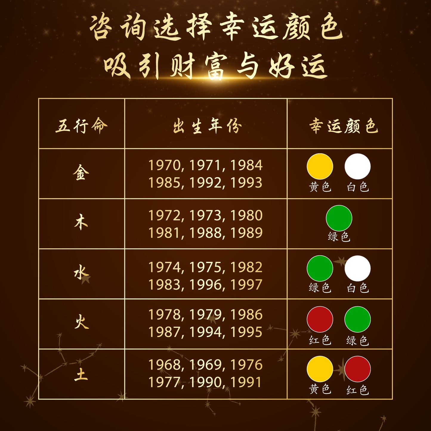 九尾狐女王项链